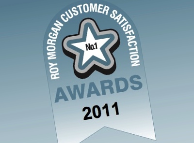 Winners of Roy Morgan’s inaugural Customer Satisfaction Awards announced