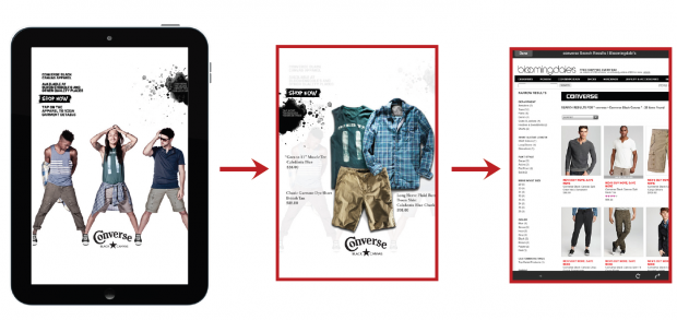Study: 90% of iPad ads are print replicas, fail to use interactivity