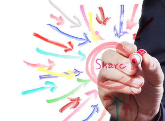 The best time to post on Facebook, Twitter engagement