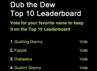‘Diabeetus’, ‘Gushing Granny’: Mountain Dew crowdsourcing goes wrong
