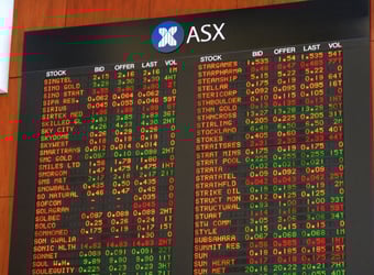How Australian business can adapt in a turbulent world