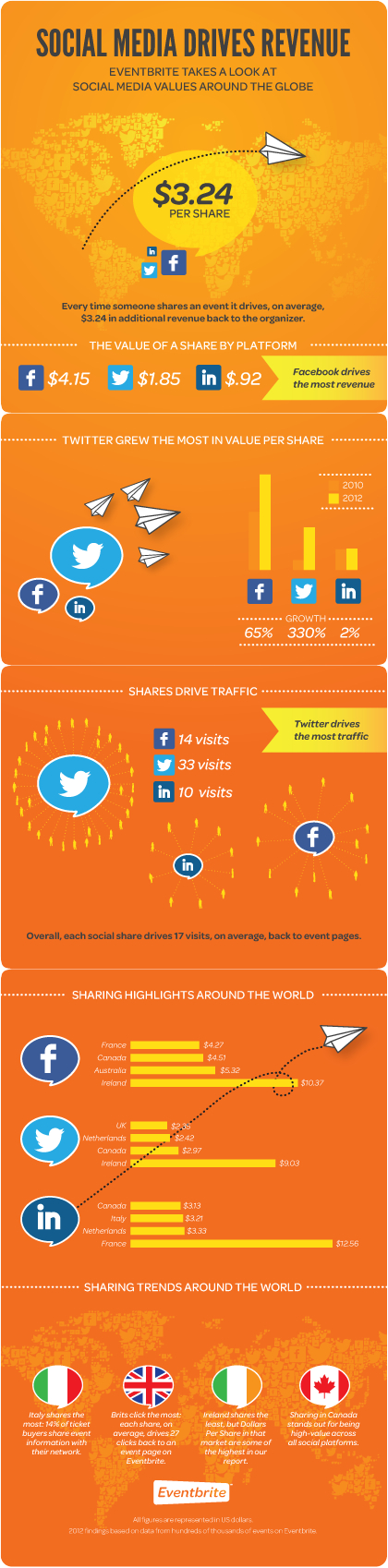 Social-Commerce-Infographic-2012.jpg