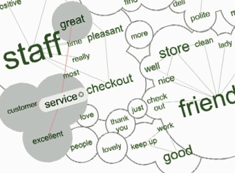 Coles’ next-gen customer feedback project