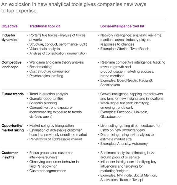 MCKINSEY 1