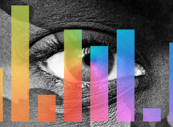 Native Advertising Demystified Part 2: Measurement