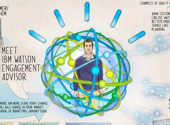 IBM Watson goes to work in the customer service department