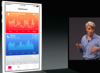 Apple enters ‘quantified self’ and ‘connected home’ spheres on raft of software updates