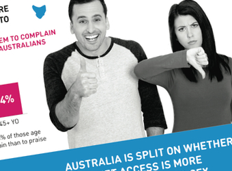 The demanding expectations of online Australians translate to offline impatience