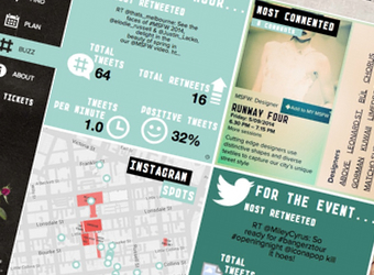 City of Melbourne taps social analytics to enhance Fashion Week experiences