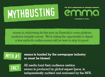 Media Monday: Nine-Fairfax video joint venture, The Economist causes haemorrhoids, radio award finalists announced