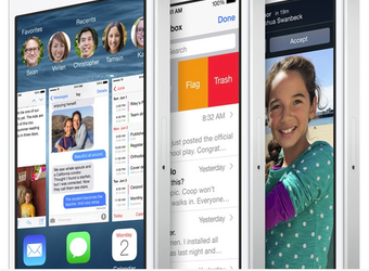 28.4 – why this is the most important stat for iPhone 6 sales in Australia