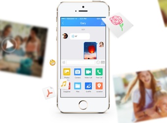 Insights into the Chinese netizen: instant messaging is the key to ecommerce
