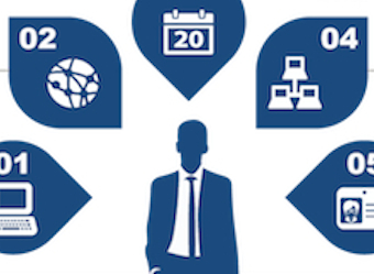 Law firms’ marketing under-developed and under-resourced – study