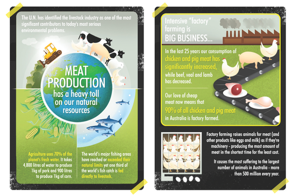 Meat Free Week 2 posters