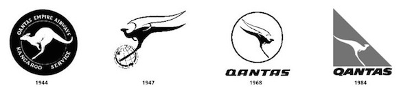 Qantas logo kangaroo history