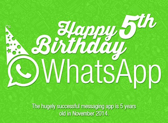 Infographic: WhatsApp celebrates five years of revolutionising instant messaging
