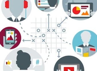 Top digital opportunities for brands in 2015: private sharing, messaging apps and one big review