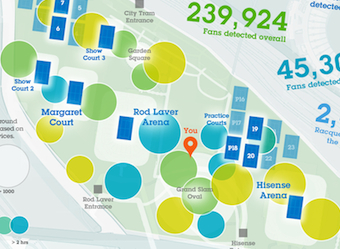 IBM boosts data visualisation for Australian Open website and apps