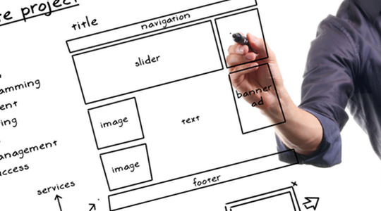 The new-look Marketingmag.com.au explained