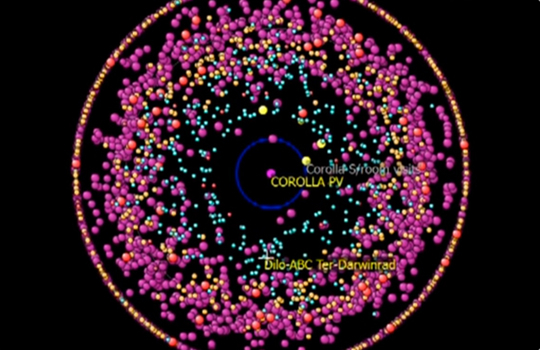 Where criminology meets big data business analytics