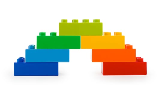 Diverse applications of design thinking across businesses