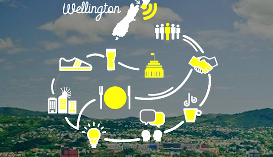 Wellington tourism bodies lure Aussie startups to move across the ditch