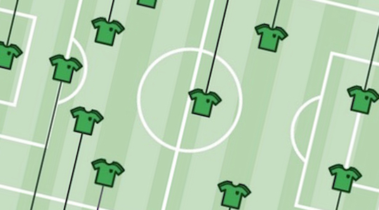 Changing profile of Aussie football fans