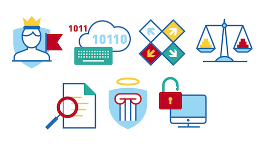 ADMA launches new code of practice to self-regulate data-driven marketing