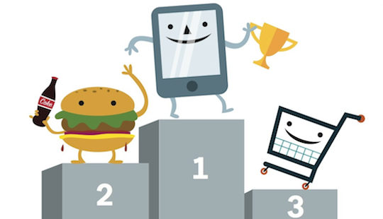 The world’s most valuable brands – infographic