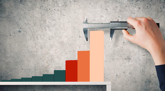 How I measure performance