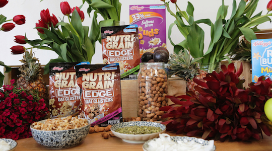 Keeping Kellogg relevant at breakfast through innovation