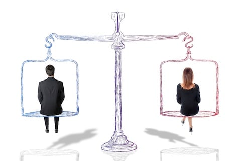 Gender equality not a high business priority for almost 60% of executives – study