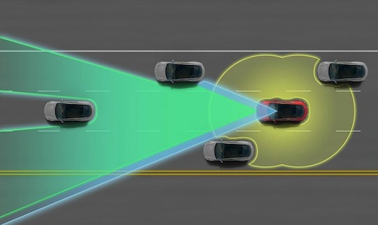 Tesla autopilot graphic