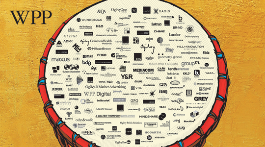 STW Group and WPP officially join to create WPP AUNZ