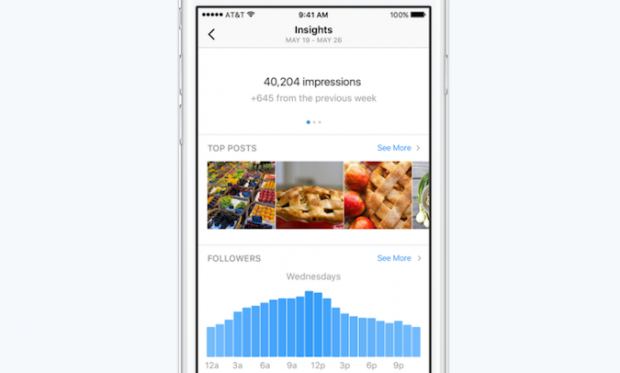 Instagram is giving brands more insight with business profiles and tools