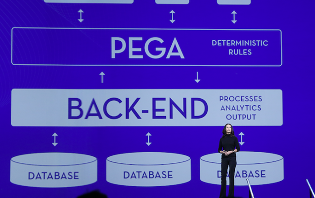 Three examples from the future of automated, predictive decisioning