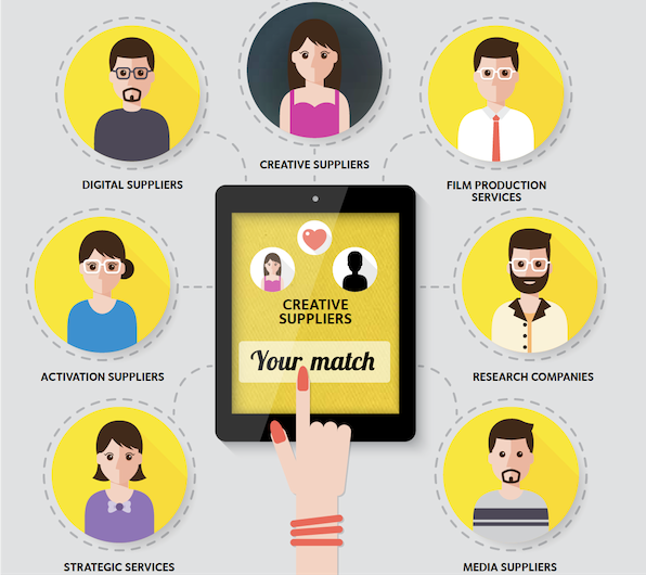 Will this supplier match-making service disrupt the pitch doctors?