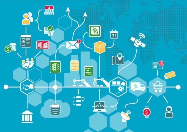 Four hot trends in marketing automation to know for 2017
