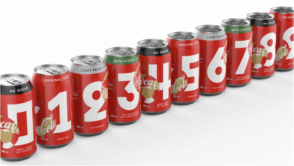 Coke score cans