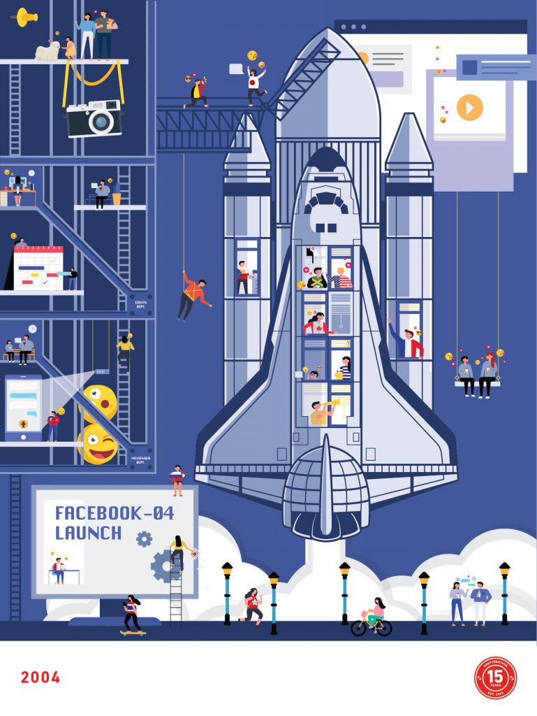 2004-Launch of Facebook, designed by Brenda Luu