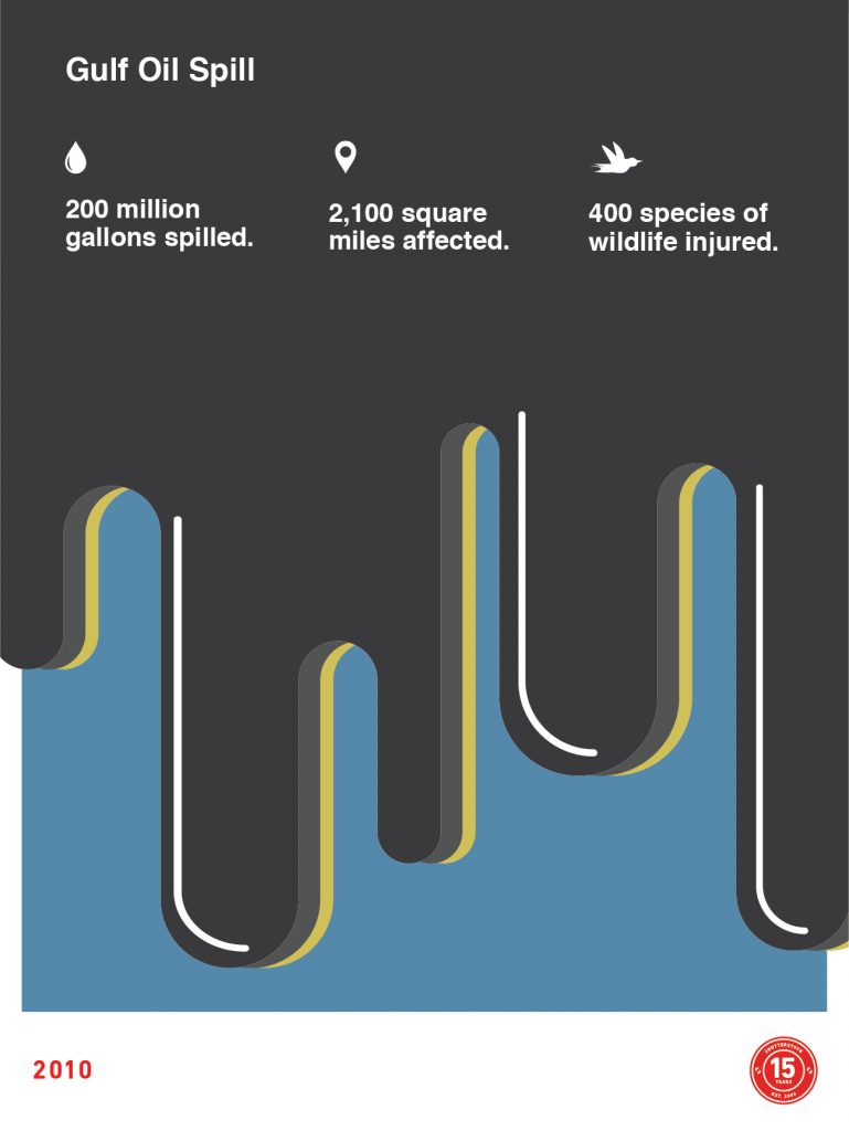 2010- Oil Spill, designed by Jenny Forrest