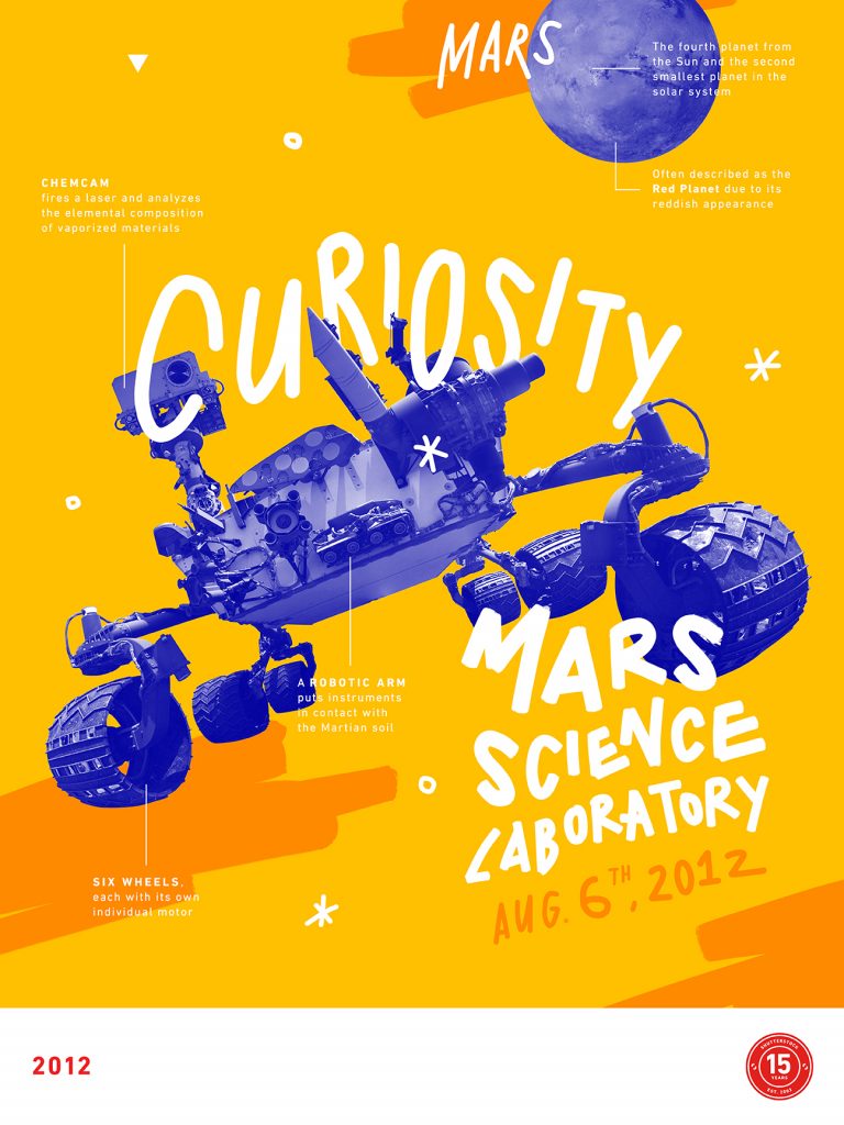 2012- US Rover Curiosity lands on Mars, designed by Alice Lee