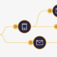 Taguchi marketing automation