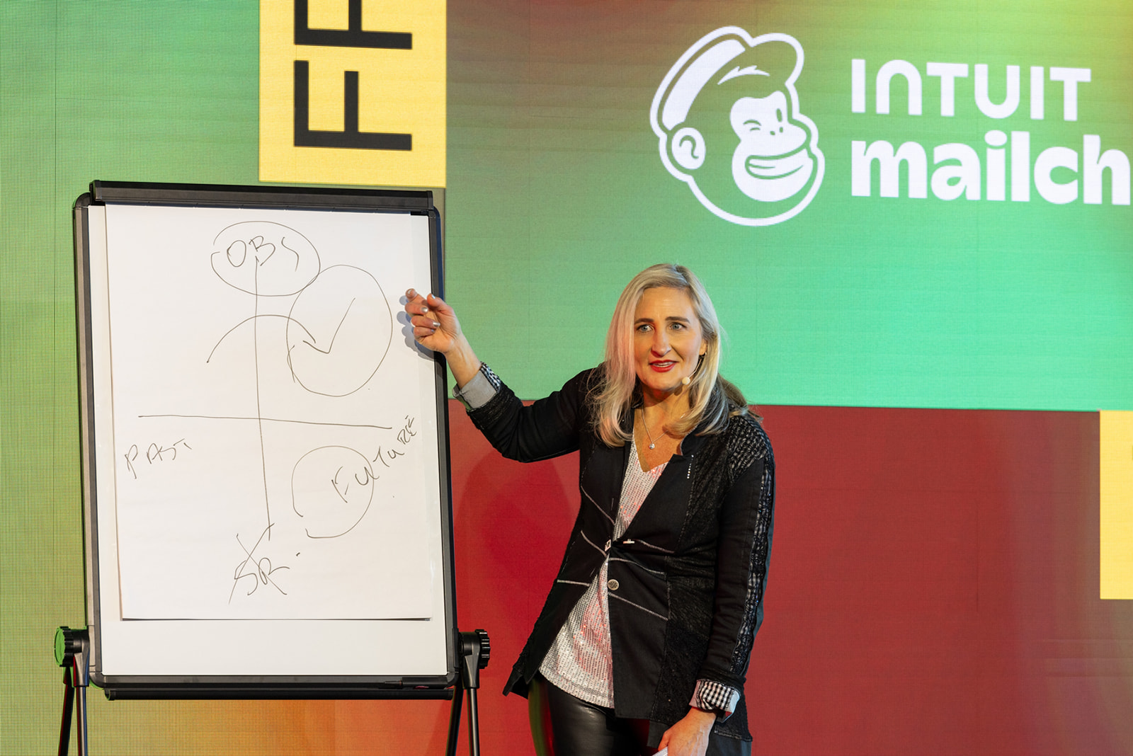 Mailchimp's inaugural FROM: HERE, TO: THERE Sydney event