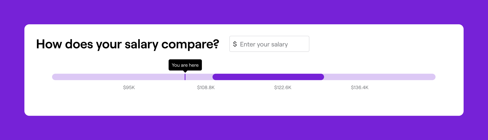 What are you getting paid?